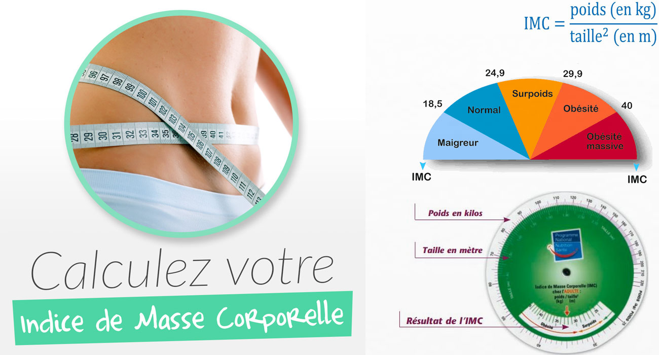 Calculer l'Indice de Masse Corporelle