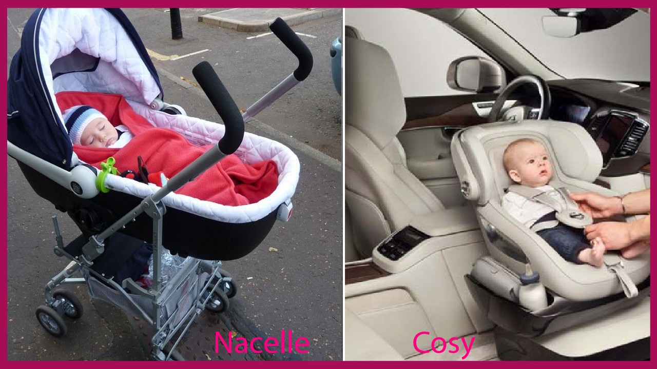 Nacelle Pour Bebe Un Equipement Adequat Pour Garder Son Enfant Pres De Soi Nacelle Pour Bebe Un Equipement Adequat Pour Garder Son Enfant Pres De Soi
