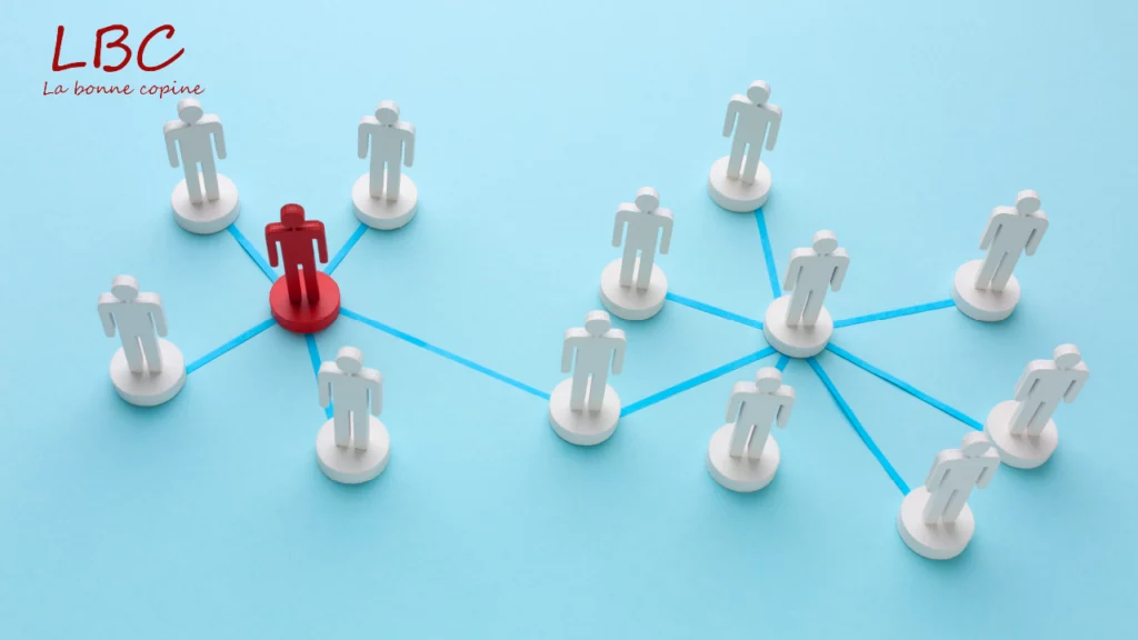 A network diagram showing interconnected figurines, with a central red figure linking several white figures, illustrating a central role in relational dynamics